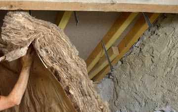 Halket pitched roof insulation costs